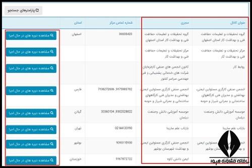  ثبت نام دوره های آموزشی وزارت کار